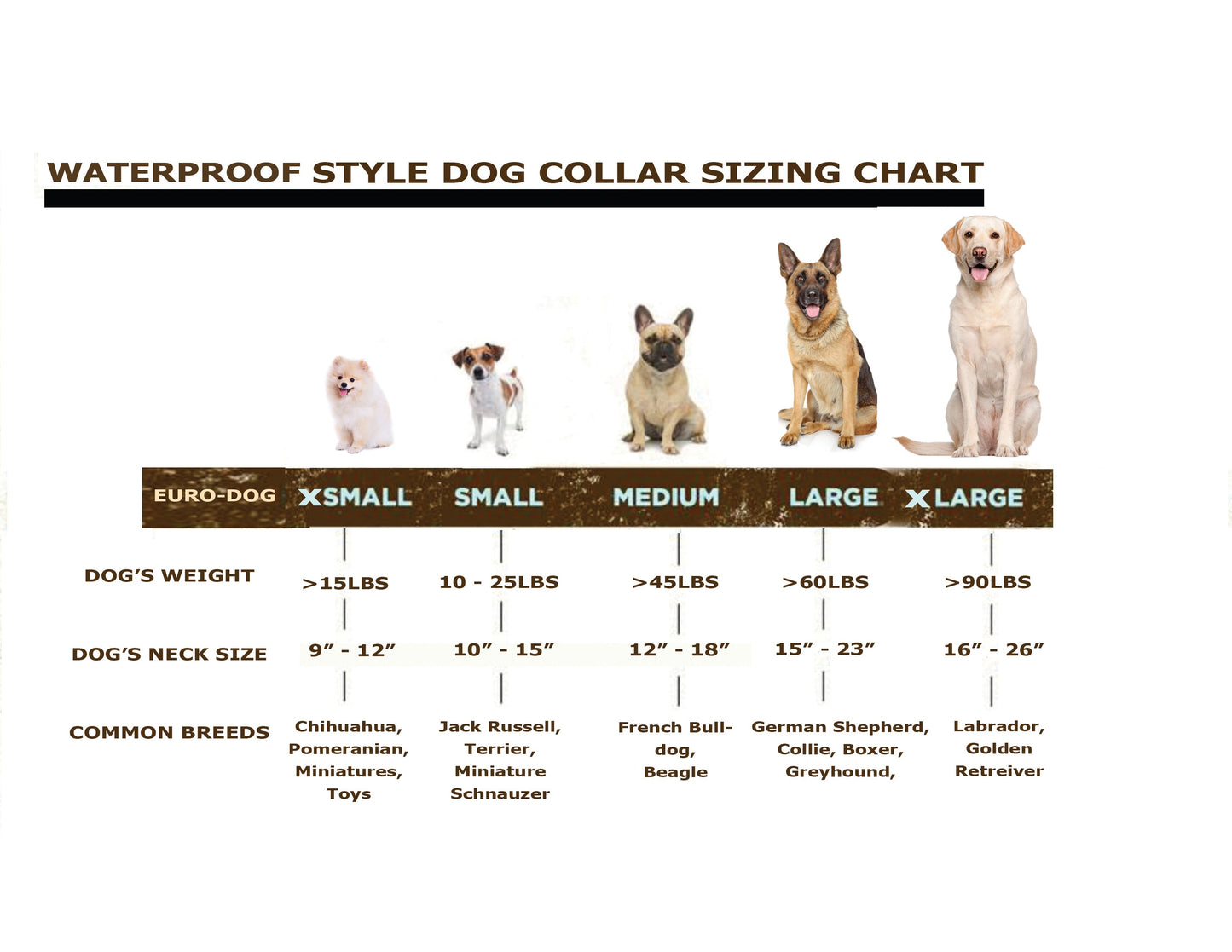 Waterproof Blue Jeans Dog Collar
